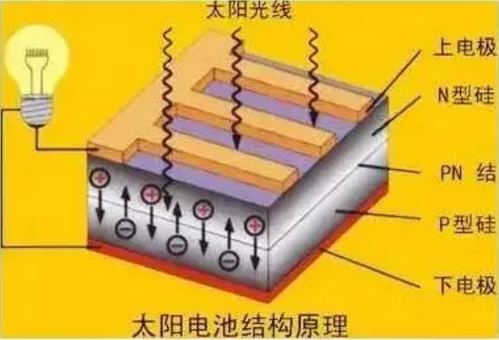 湖北w88优德绿色能源有限公司 湖北w88优德绿色能源有限公司