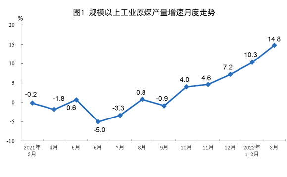 湖北w88优德绿色能源有限公司