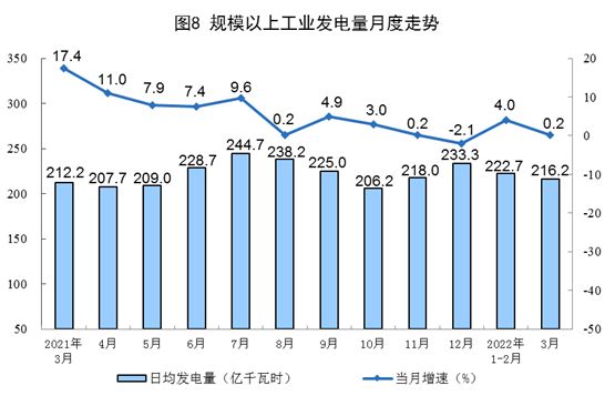 湖北w88优德绿色能源有限公司