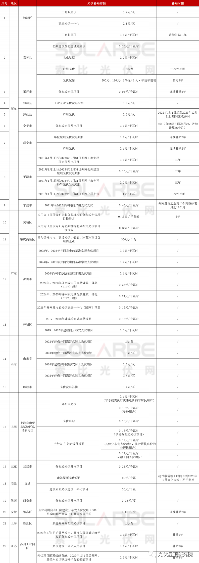 湖北w88优德绿色能源有限公司 湖北w88优德绿色能源有限公司