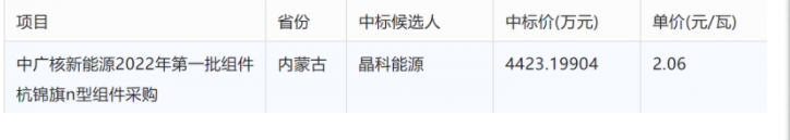 湖北w88优德绿色能源有限公司 湖北w88优德绿色能源有限公司
