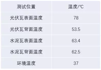 湖北w88优德绿色能源有限公司