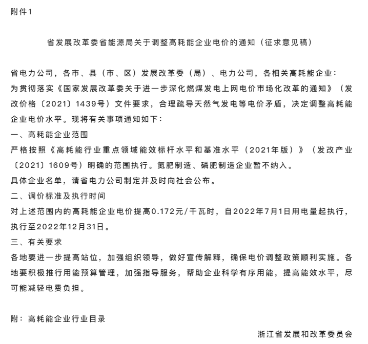 湖北w88优德绿色能源有限公司