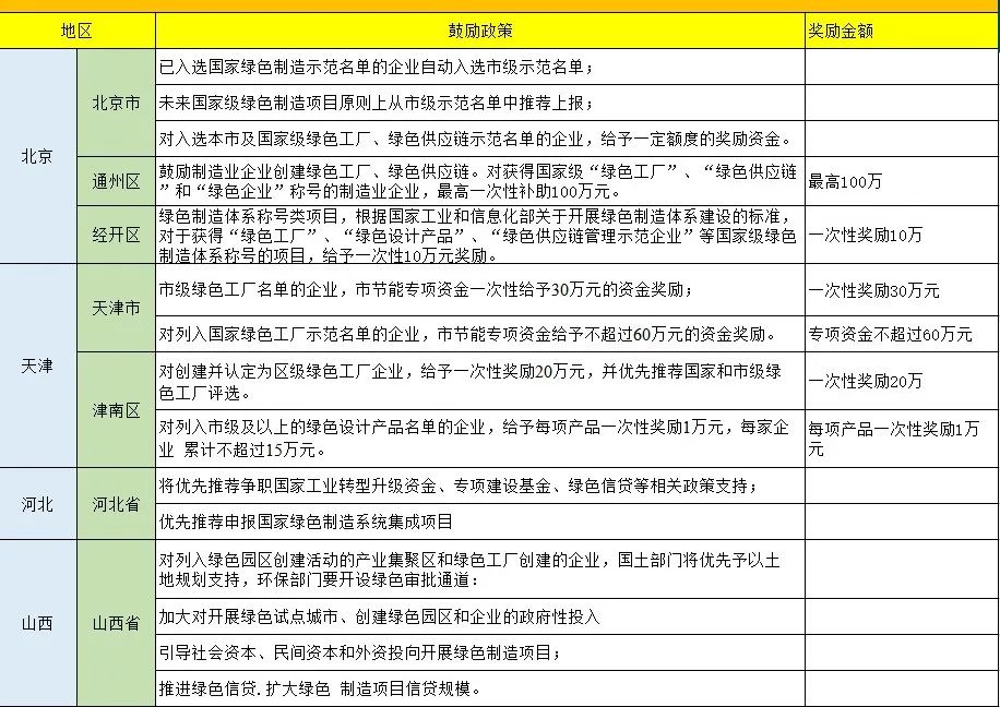 湖北w88优德绿色能源有限公司