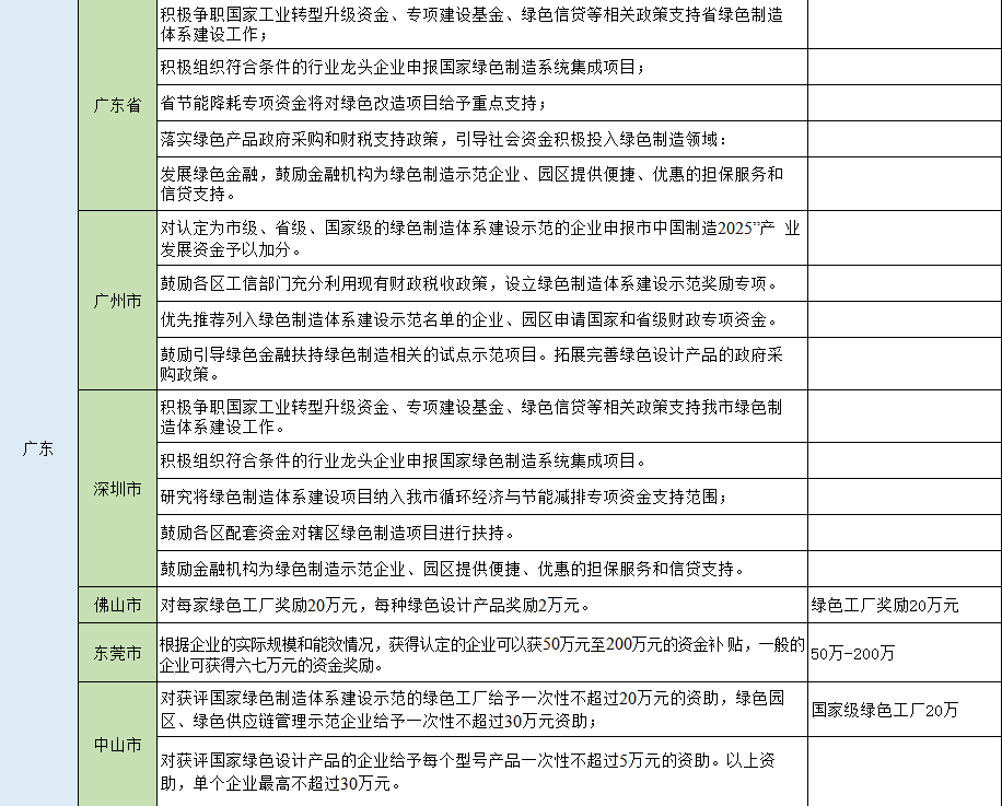 湖北w88优德绿色能源有限公司