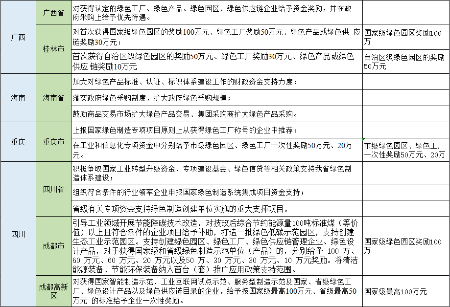 湖北w88优德绿色能源有限公司