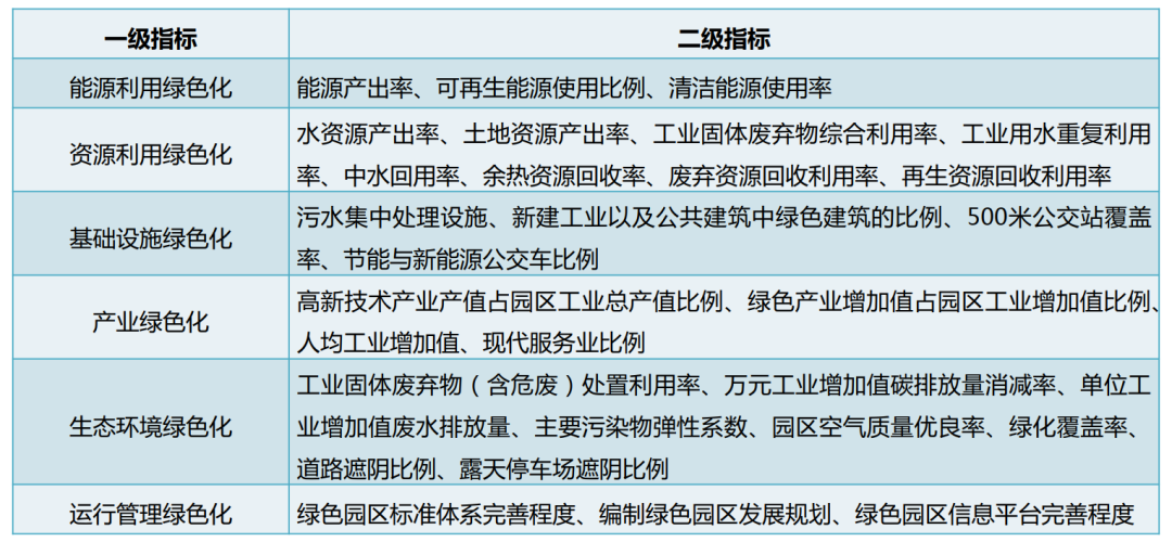 湖北w88优德绿色能源有限公司