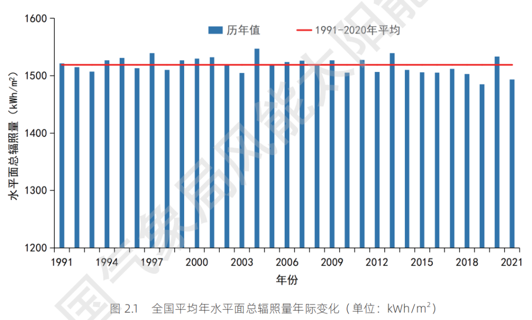 湖北w88优德绿色能源有限公司 湖北w88优德绿色能源有限公司