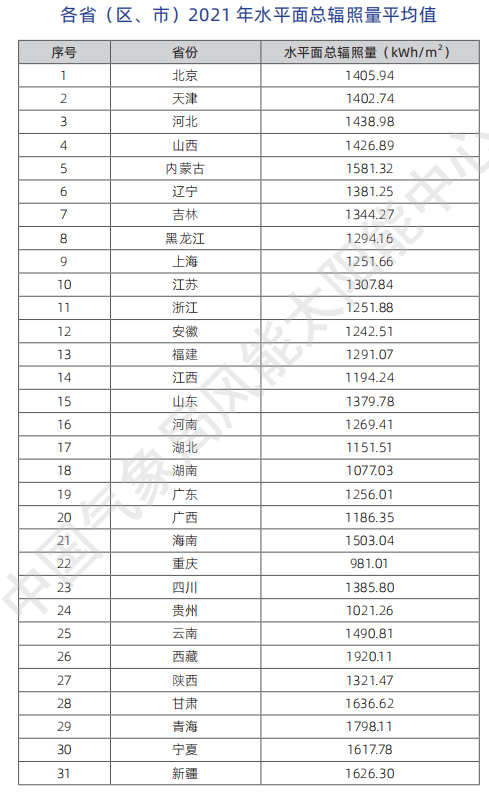 湖北w88优德绿色能源有限公司 湖北w88优德绿色能源有限公司
