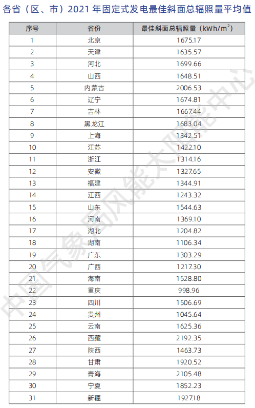 湖北w88优德绿色能源有限公司 湖北w88优德绿色能源有限公司