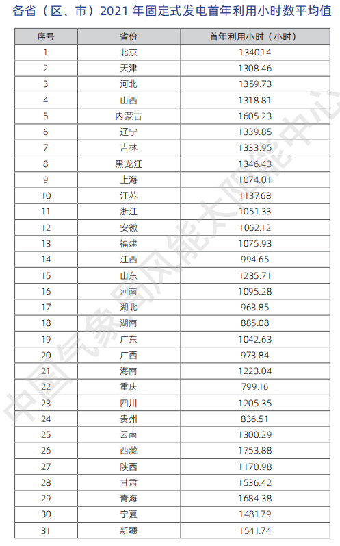 湖北w88优德绿色能源有限公司 湖北w88优德绿色能源有限公司