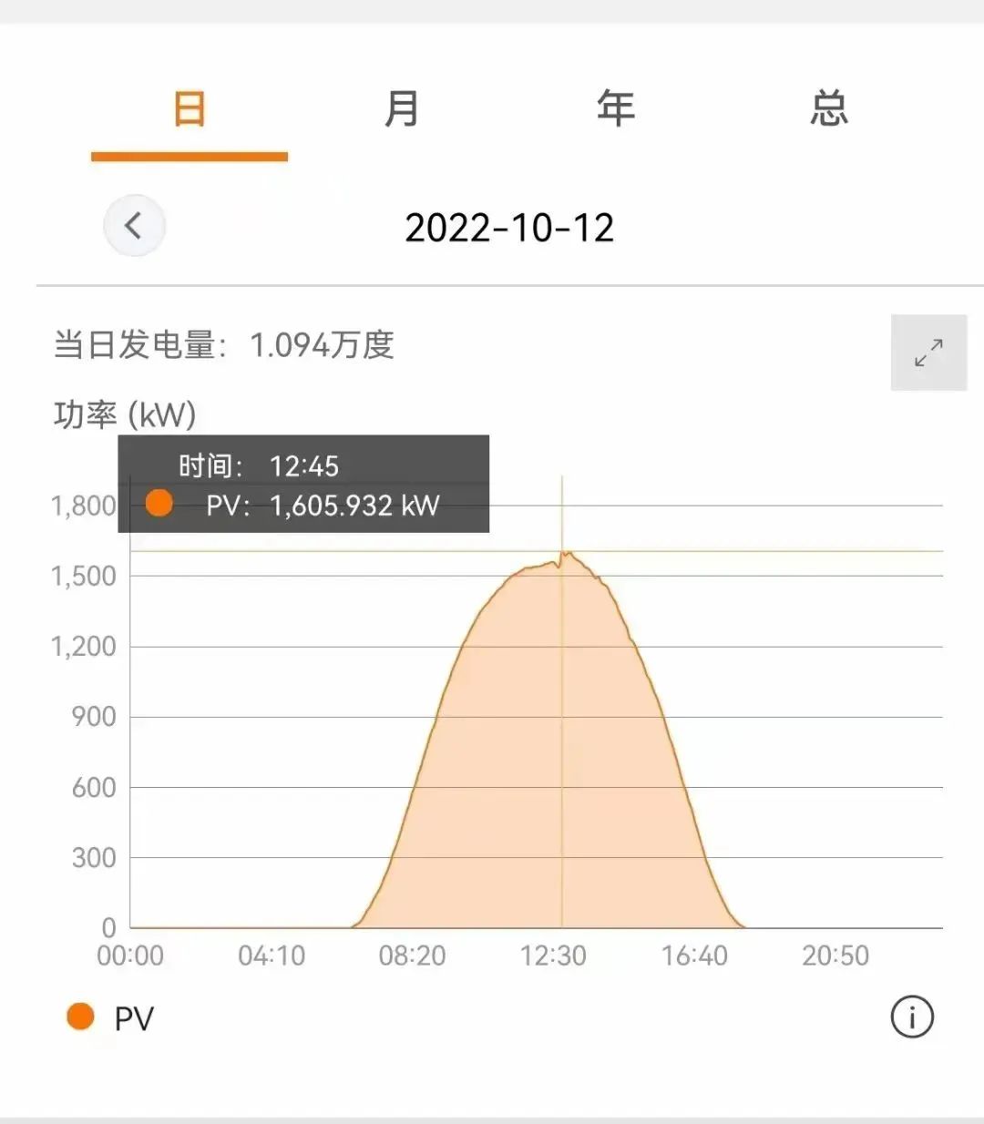 w88优德