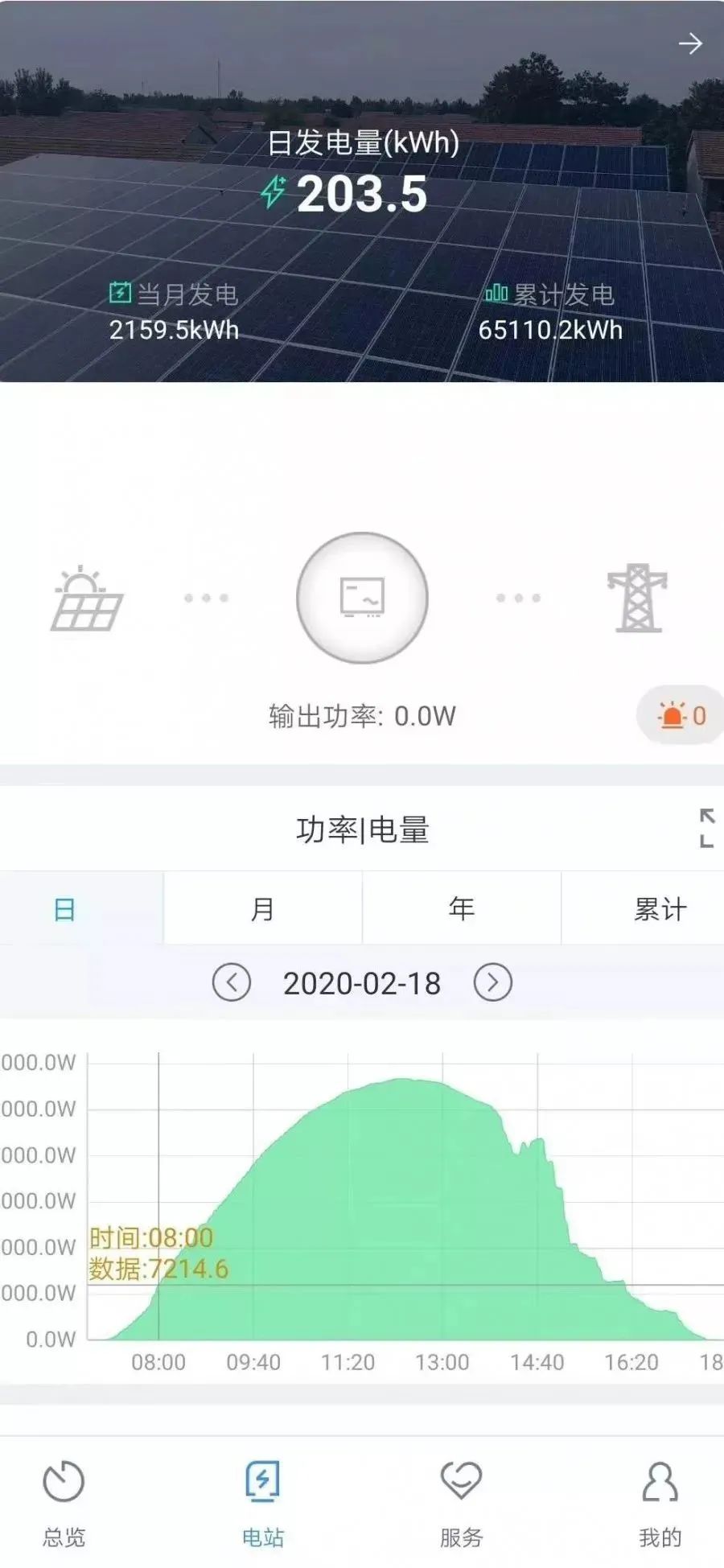 w88优德