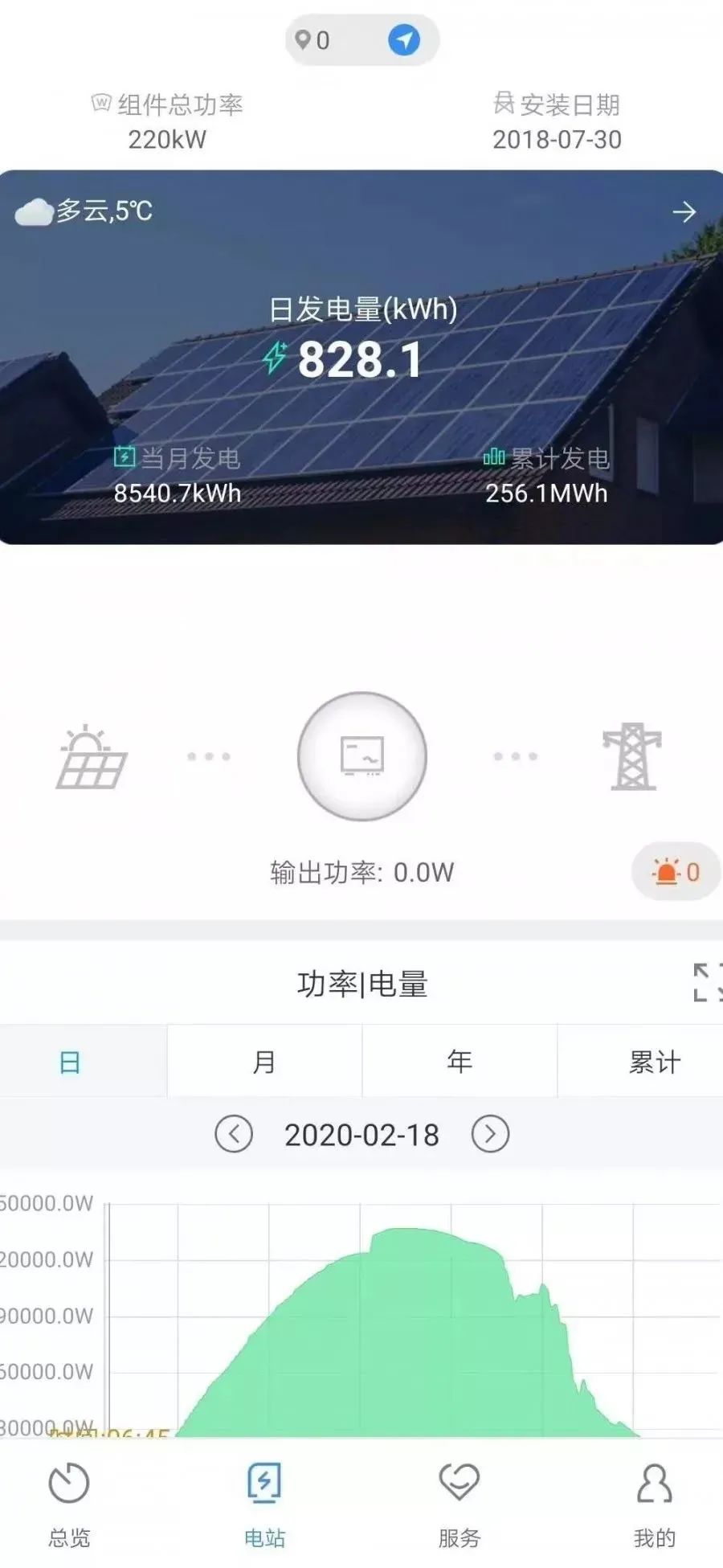 w88优德