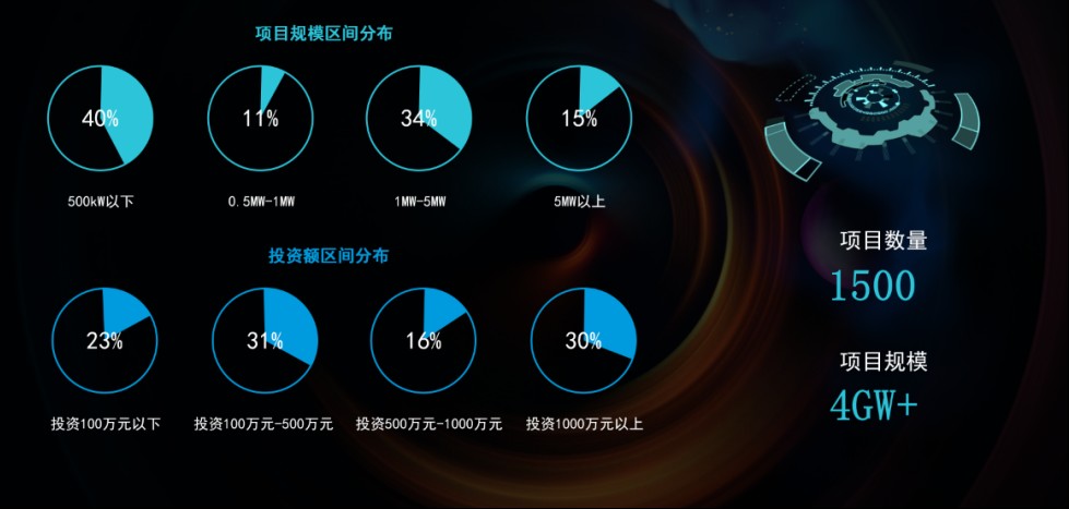 w88优德