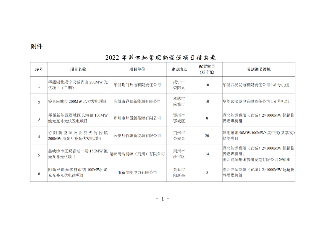 w88优德