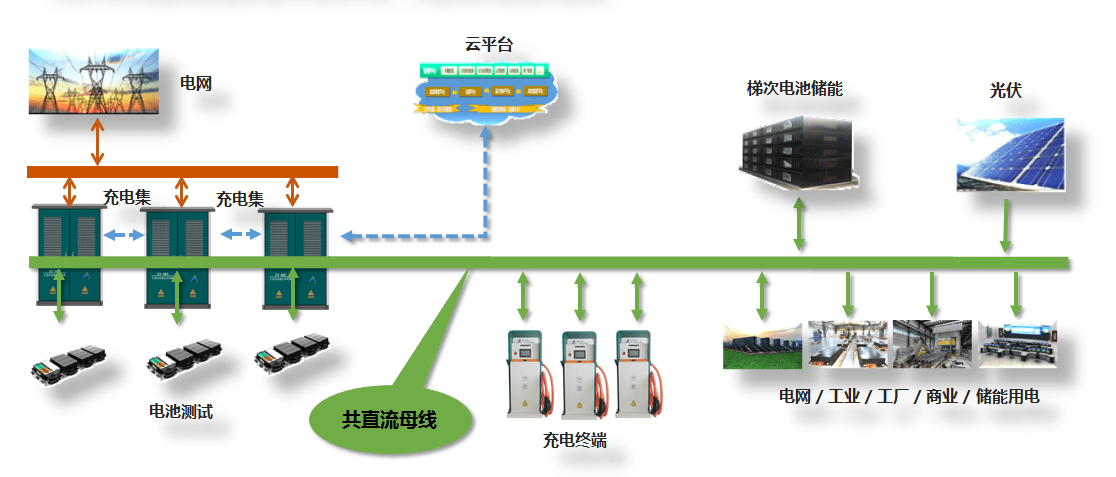 w88优德