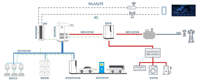 w88优德